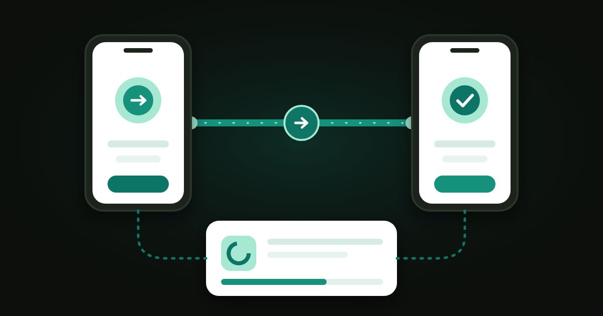 Dois celulares ilustram o Pix direto à conta do organizador e o acompanhamento dos pedidos